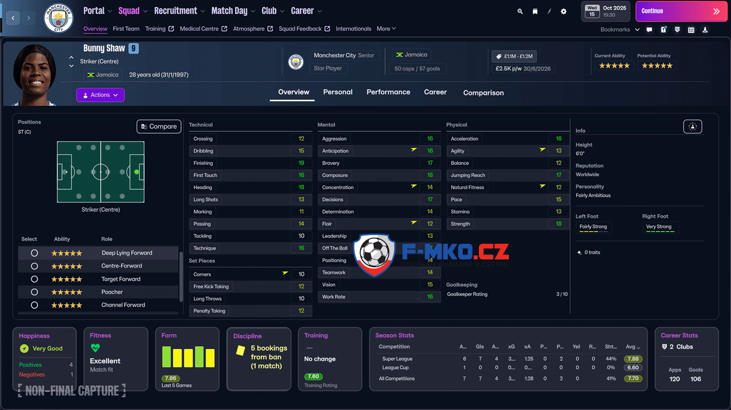 Takto vypadá profil hráčky v ženském fotbale ve Football Manageru 2026.