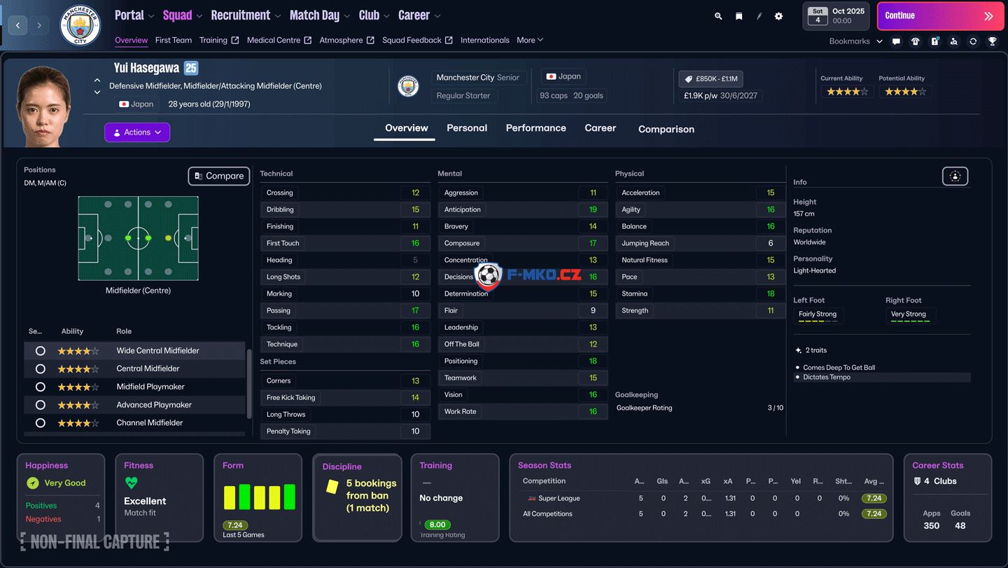 Rozdílná data v orbzovkách u hráček Football Manager 2026