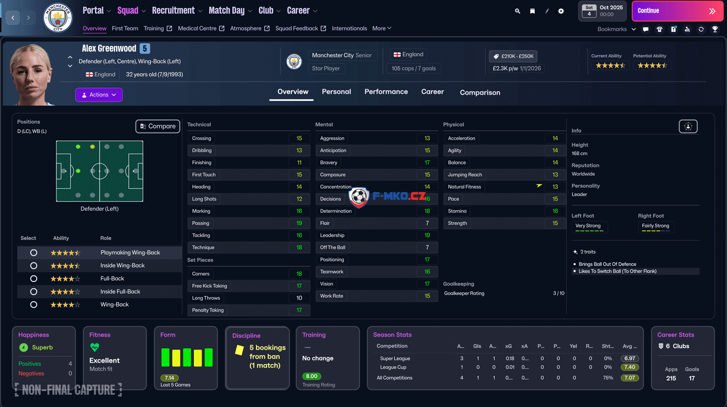 Změny v generování nových talentů a zápasový den ve Football Manageru 2026 by FMKO.CZ