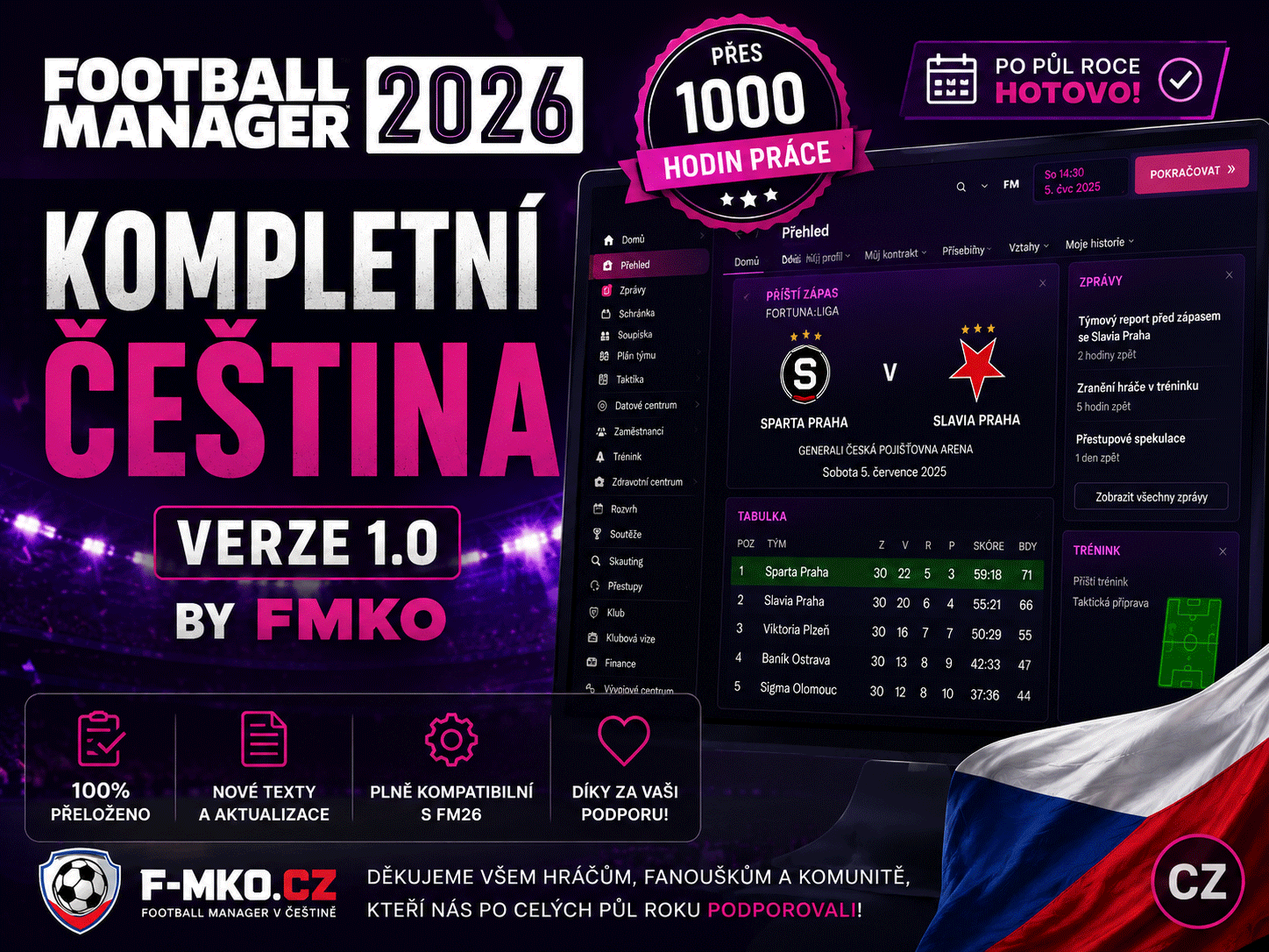 Football-Manager-2026-čeština-fmko-cz