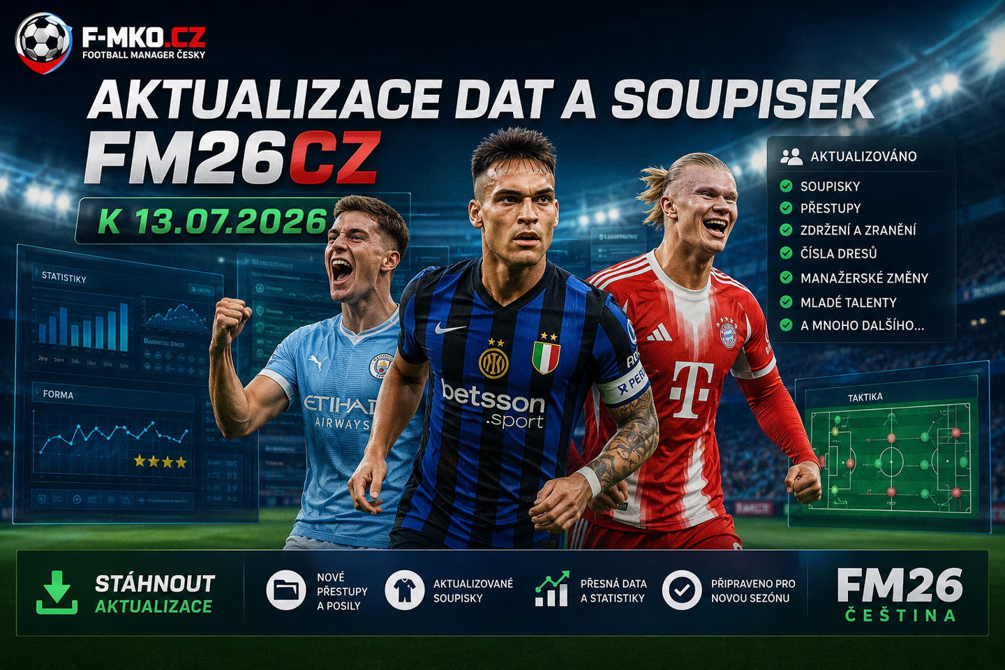 FM26CZ aktualizace soupisek a dat pro Football Manager 2026 k 13.07.2026 – nové přestupy, atributy hráčů a soupisky klubů pro sezónu 2026/2027.