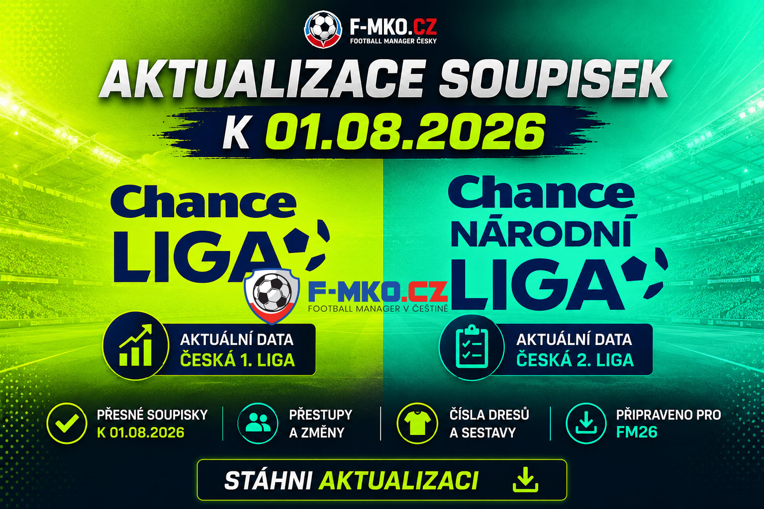 Propagační banner F-MKO.CZ s fotbalovým motivem, datem 01.08.2026 a nabídkou aktualizací lig.