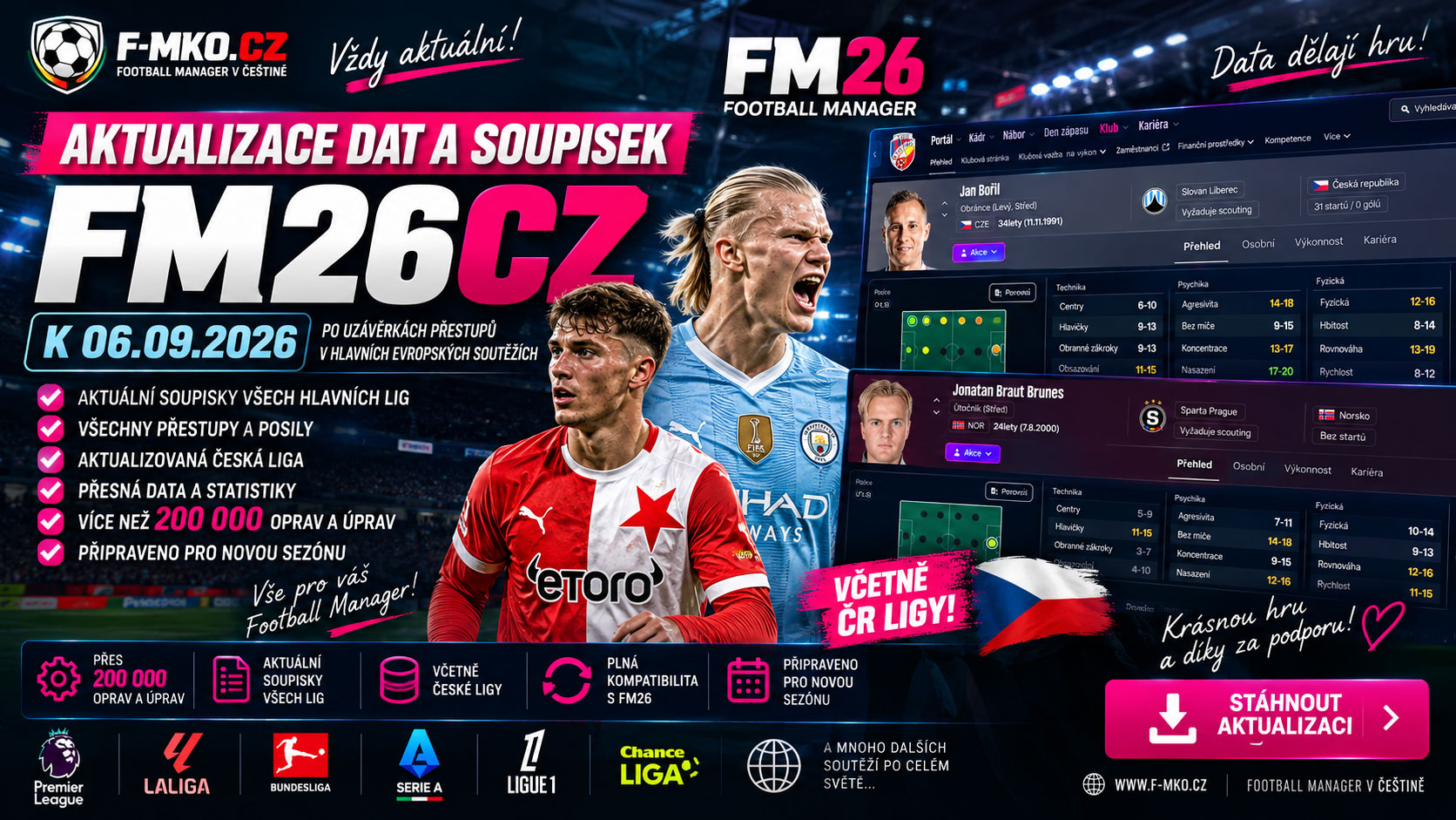Aktualizace soupisek a dat Football Manager 2026 k 06.09.2026 – přes 200 000 změn | FMKO.CZ