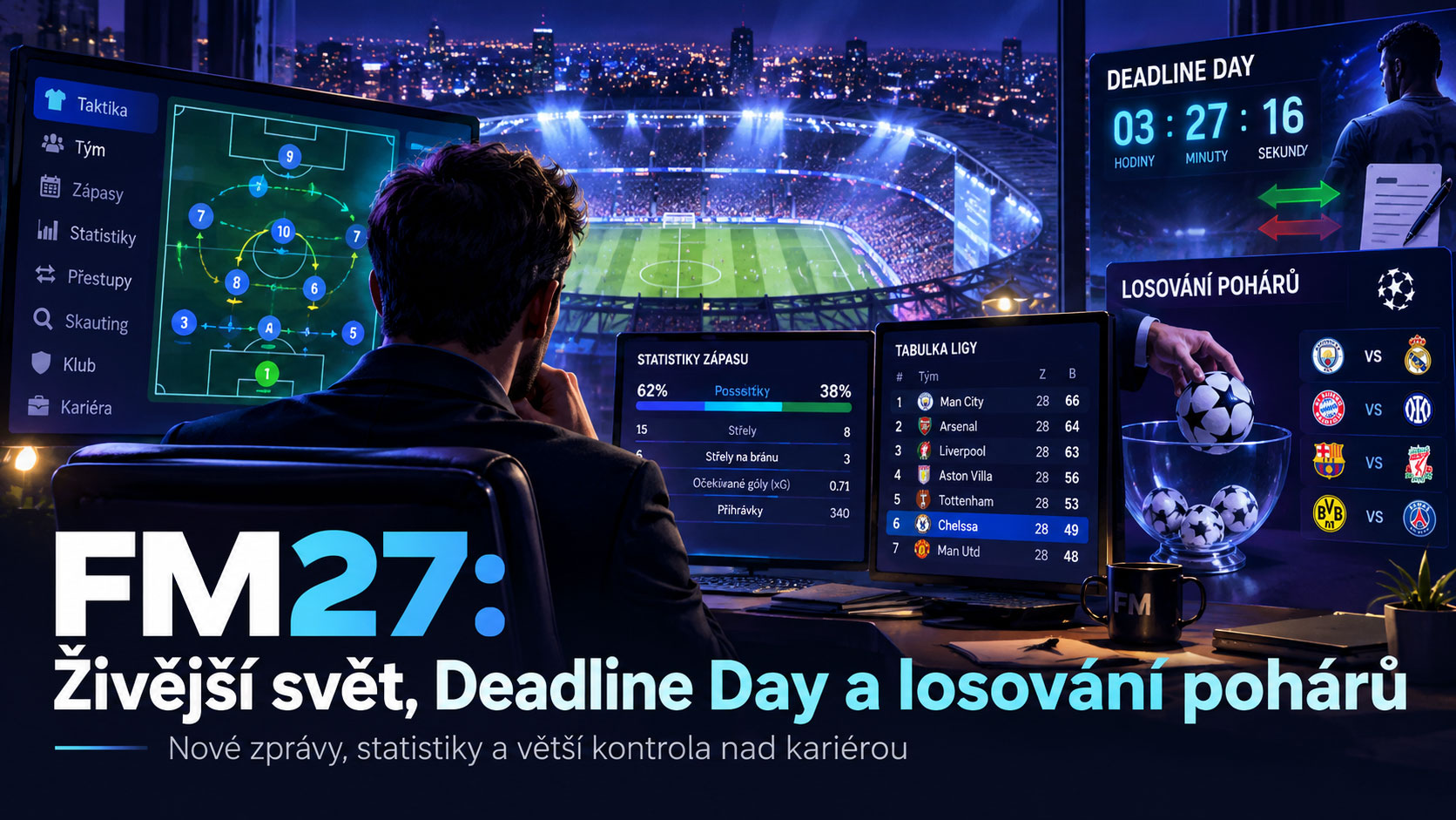 Ilustrace FM27 s manažerem u stadionu, taktikou, tabulkou ligy, posledním dnem přestupů a losováním pohárů.